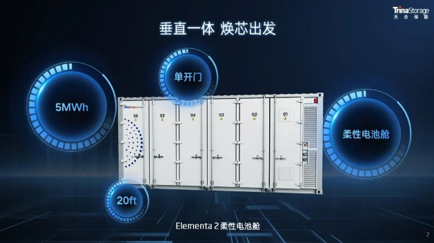 75MW/300MWh！314Ah天合芯不惧“高反”，助力天合储能再签新单！