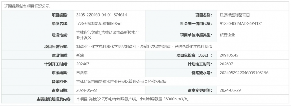 增资9亿元！吉林辽源56000Nm³/h制氢项目备案变更