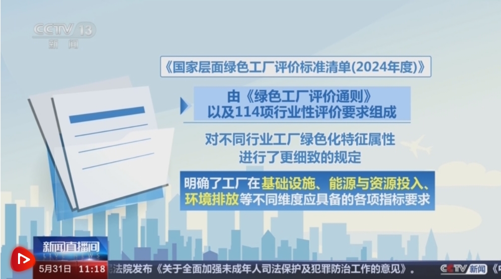 绿色工厂“新国标”提出了哪些新要求？