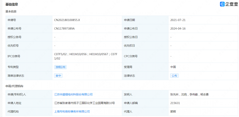 华盛锂电申请公布一项发明专利：“二草酸硼酸锂的制备方法以及锂离子电池电解液的制备方法”