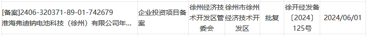 比亚迪100亿钠电池项目获批