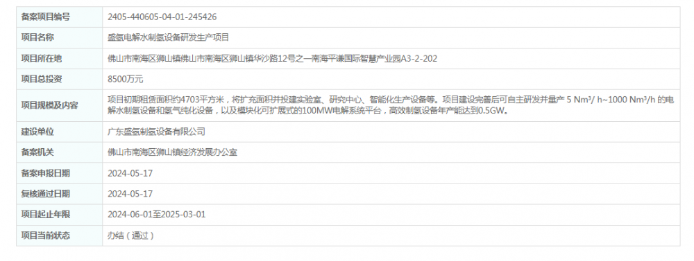 盛氢电解水制氢设备研发生产项目获备案