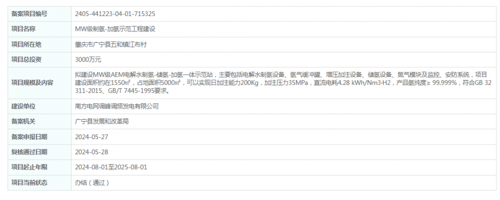 南方电网调峰调频发电有限公司MW级制氢-加氢示范工程建设项目获备案