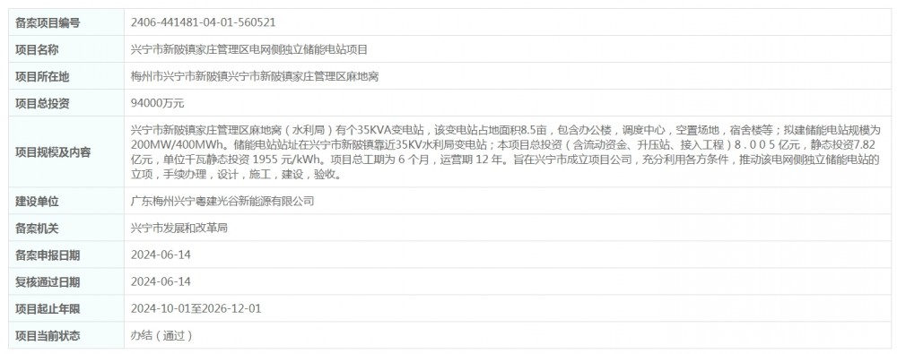 200MW/400MWh！广东省兴宁市新陂镇家庄管理区电网侧独立储能电站项目获备案