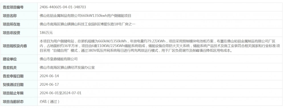 总投资186万元！广东佛山佑铝金属制品有限公司用户侧储能项目获备案