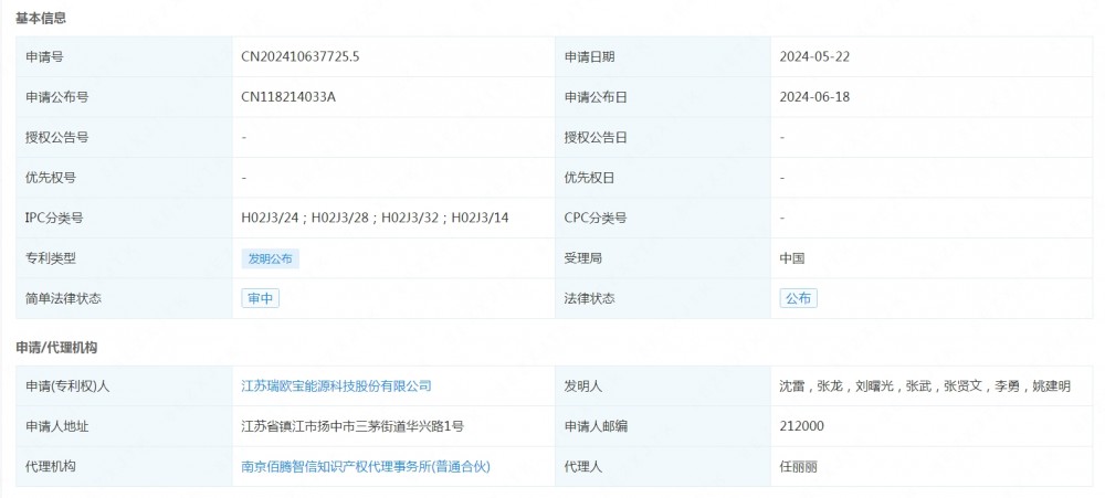 瑞欧宝能源申请发布一项发明专利：“用于电网侧储能系统的调峰调频控制方法”