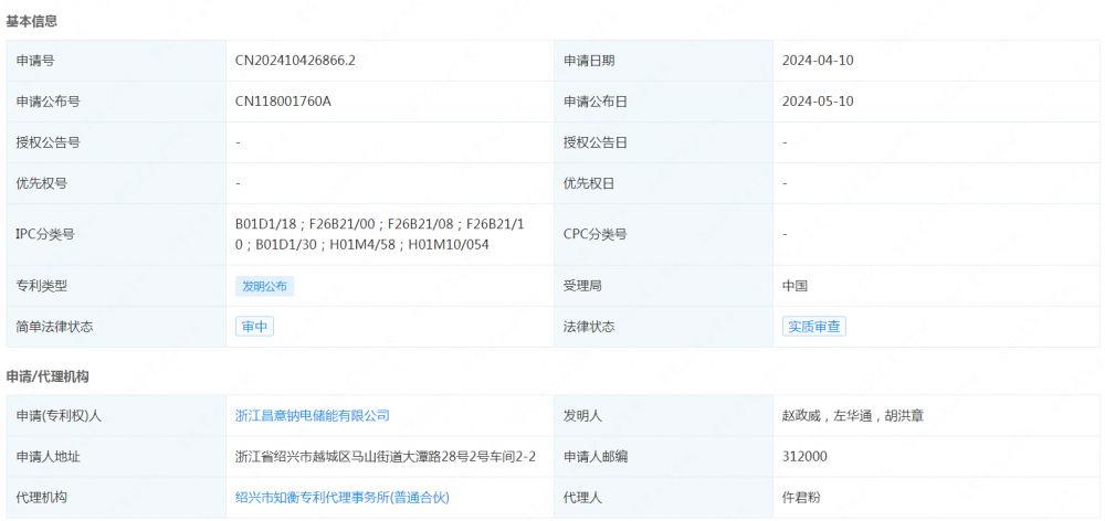 昌意钠电申请发布一项发明专利：“一种用于钠离子电池正极材料的原料喷雾干燥方法”