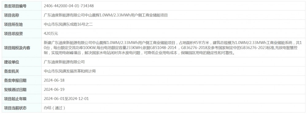 总投资420万元！广东迪度新能源有限公司中山晨辉1.0WM/2.33MWh用户侧工商业储能项目获备案