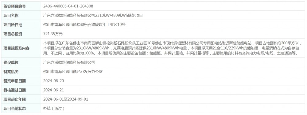总投资721.35万元！广东六遥微网储能科技有限公司2310kW/4809kWh储能项目获备案