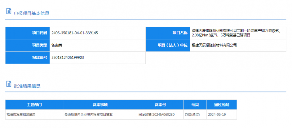 福建天辰耀隆新材料有限公司二期一阶段年产50万吨液氨、2.08亿Nm3氢气、5万吨氨基己腈项目获备案