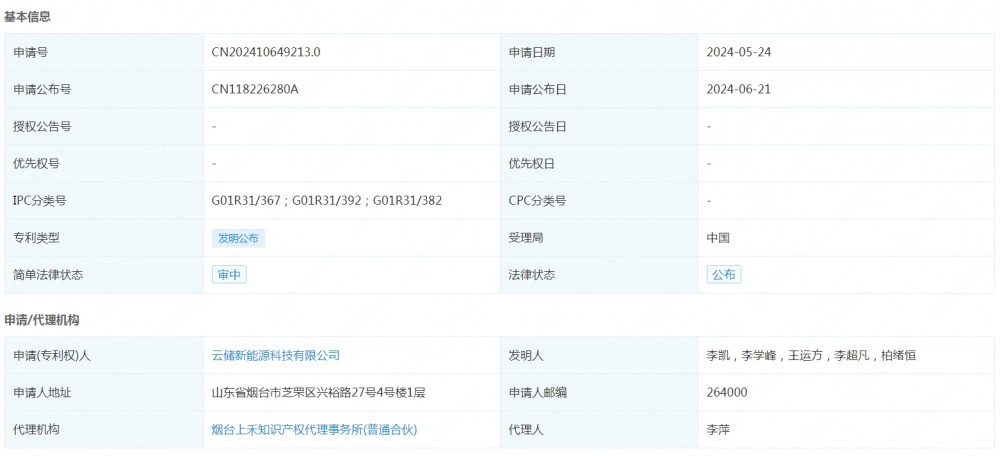 云储新能源申请公布一项发明专利：“基于多源多尺度高维状态空间建模的电池老化评估方法”