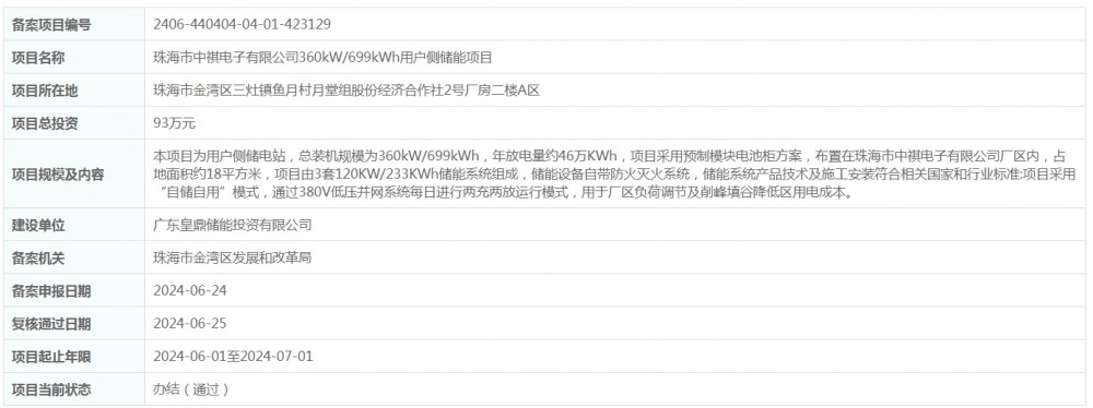 总投资93万元！广东省珠海市中祺电子有限公司360kW/699kWh用户侧储能项目获备案