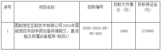 招标 | 1210套储能交、直流舱箱体及附属设备！国能信控又一集采公告发布