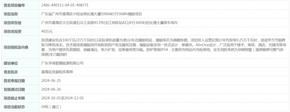 总投资40万元！广东省广州市番禺区小桔金舆长晟大厦100kW/215kWh储能项目获备案