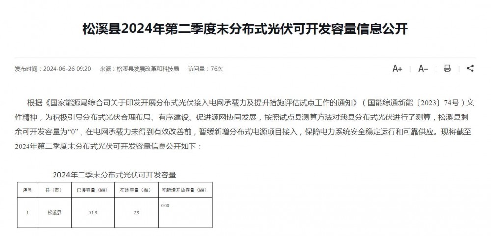 剩余可开发容量为0！福建南平松溪县暂缓新增分布式电源项目接入！