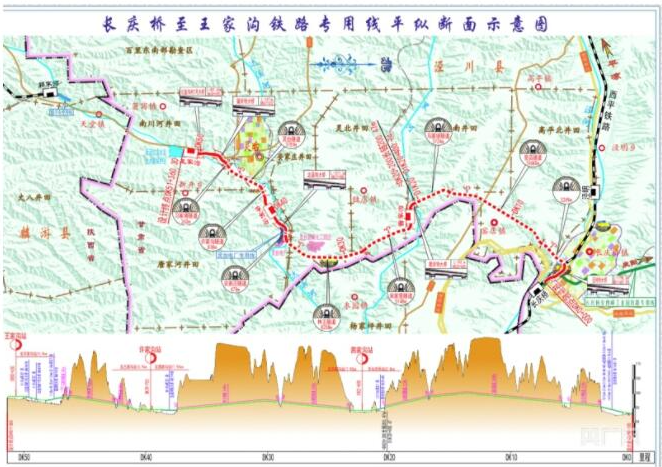 促进陇东区域煤炭资源外销内运 甘肃长王铁路专用线项目动工
