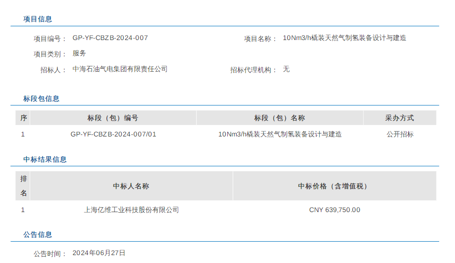 中标 | 中海油气电集团橇装天然气制氢装备设计与建造项目中标公告发布