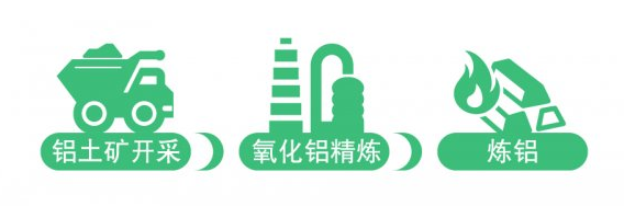 康明斯恩泽赢得澳洲绿氢金属冶炼重要项目