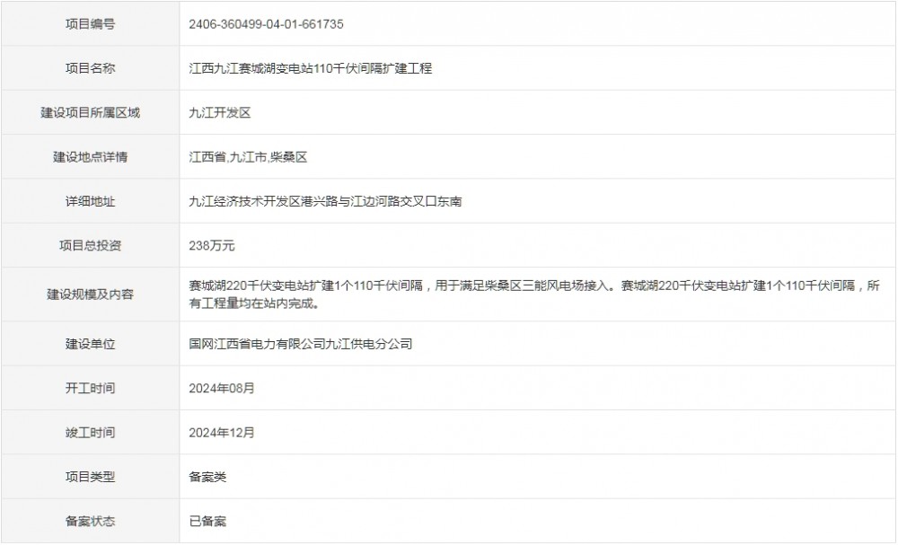 江西九江赛城湖变电站110千伏间隔扩建工程获备案
