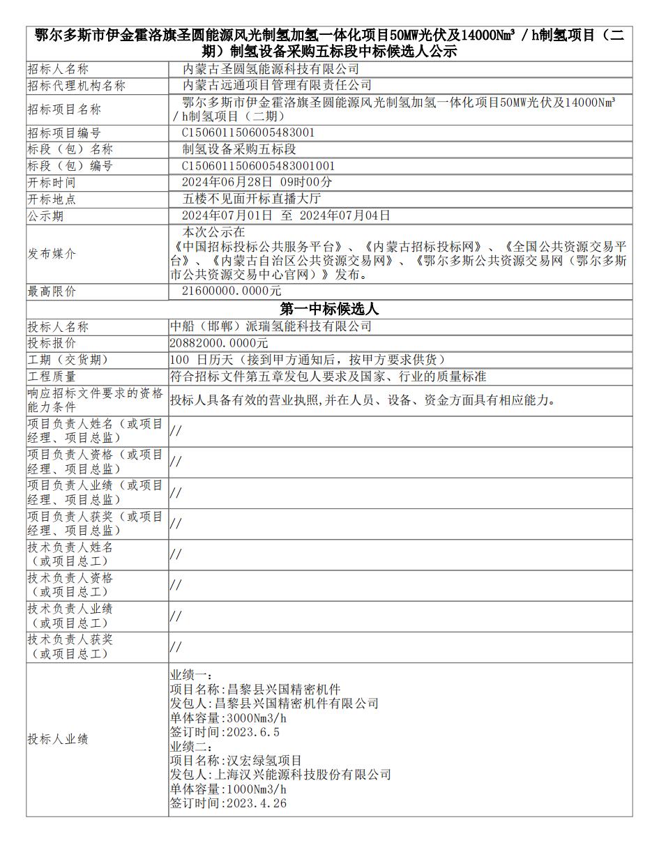 中标 | 派瑞氢能/双良/天合入围！内蒙古14000Nm³/h制氢设备中标候选人公示