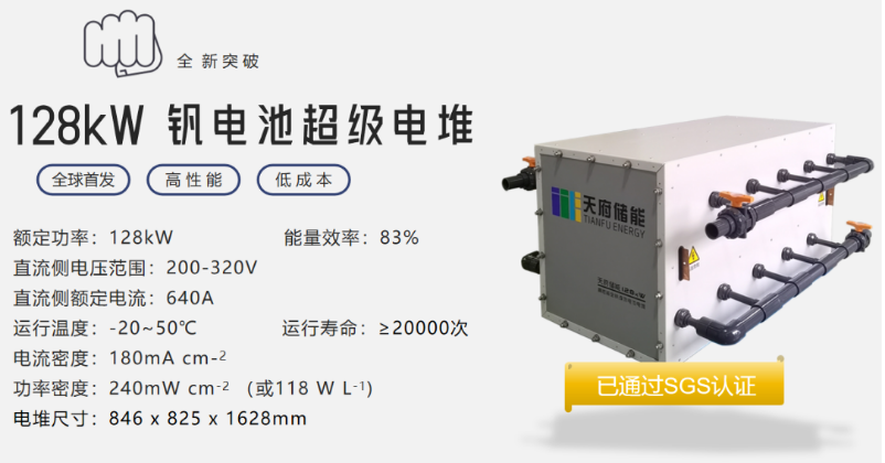 128kW钒电池超级电堆全球首发！天府储能亮相第13届上海储能产业展