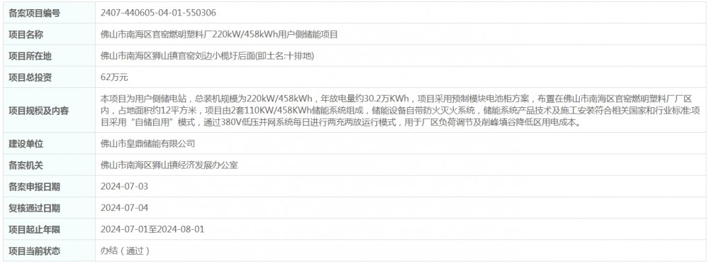 总投资62万元！广东省佛山市南海区官窑燃明塑料厂220kW/458kWh用户侧储能项目获备案