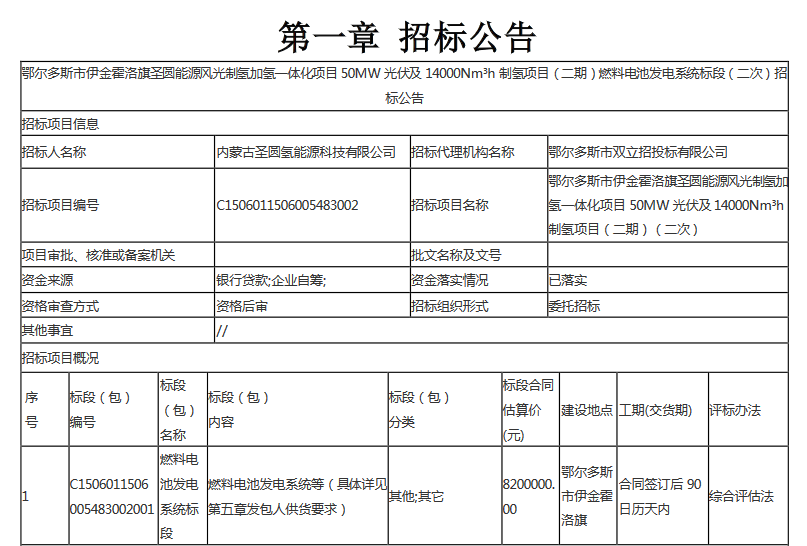 招标 | ​​投资820万！鄂尔多斯市伊金霍洛旗圣圆能源风光制氢加氢一体化项目50MW光伏及14000Nm²h制氢项目公开招标公告