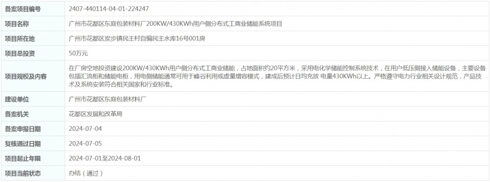 总投资50万元！广东省广州市花都区东庭包装材料厂200KW/430KWh用户侧分布式工商业储能系统项目获备案