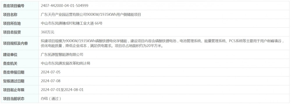 总投资360万元！广东天舟产业园运营有限公司900KW/1935KWh用户侧储能项目获备案