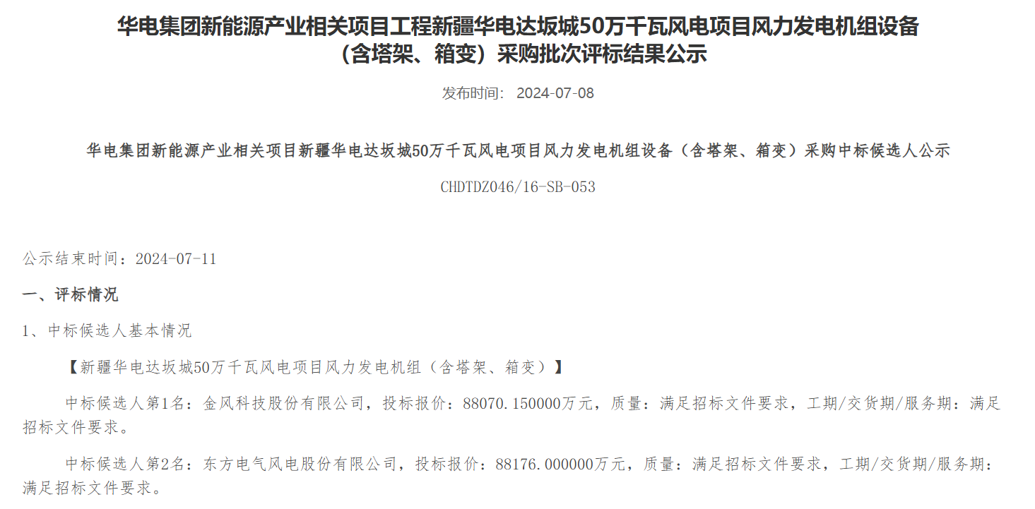 超17亿元！华电1000MW风电项目中标候选人公示
