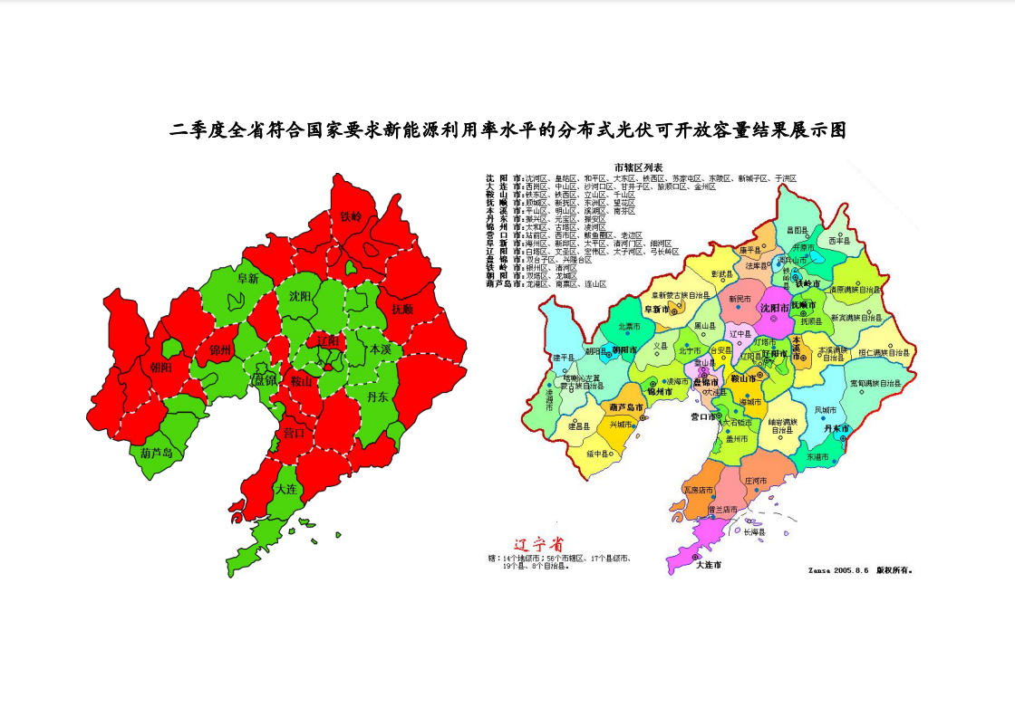 辽宁公布2024年第二季度全省分布式光伏接入电网承载力评估结果