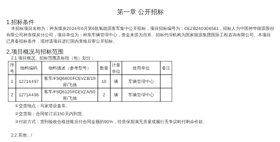 招标 |  神东煤炭招标12辆氢能源客车
