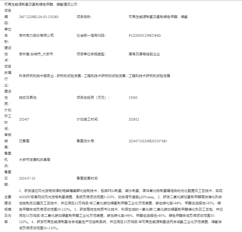 ​AKL+PEM+SOFC！吉电股份在大安市又一氢氨醇项目完成备案
