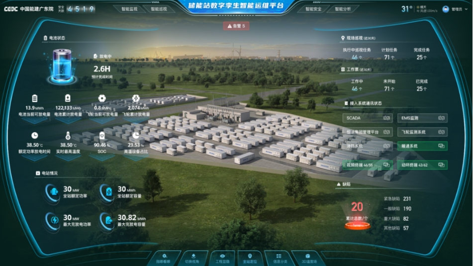 广东首个电网侧电化学+飞轮联合运行储能项目签约