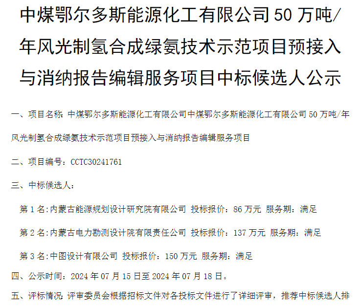 中标 | 中煤鄂尔多斯50万吨/年风光制氢合成绿氨技术示范项目预接入与消纳报告编辑服务项目中标候选人公布