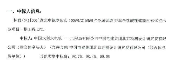 湖北襄阳50MW/105.35MWh全钒液流新型混合储能项目EPC中标结果公布