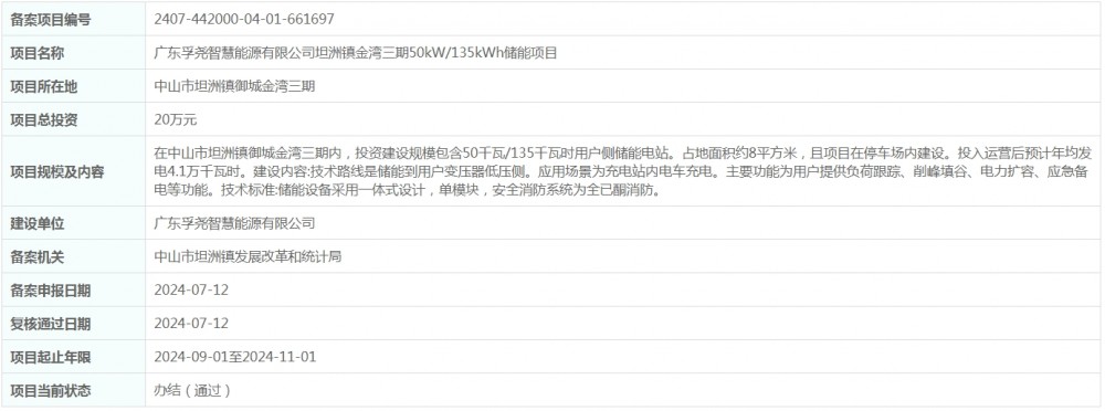总投资20万元！广东孚尧智慧能源有限公司坦洲镇金湾三期50kW/135kWh储能项目获备案