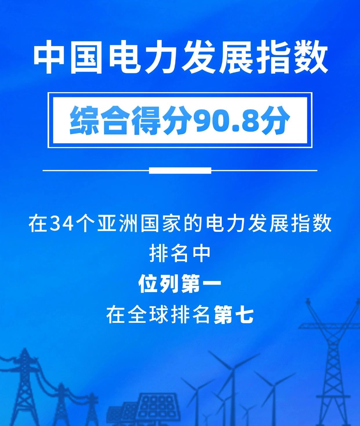 这一指数，中国排名亚洲第一！