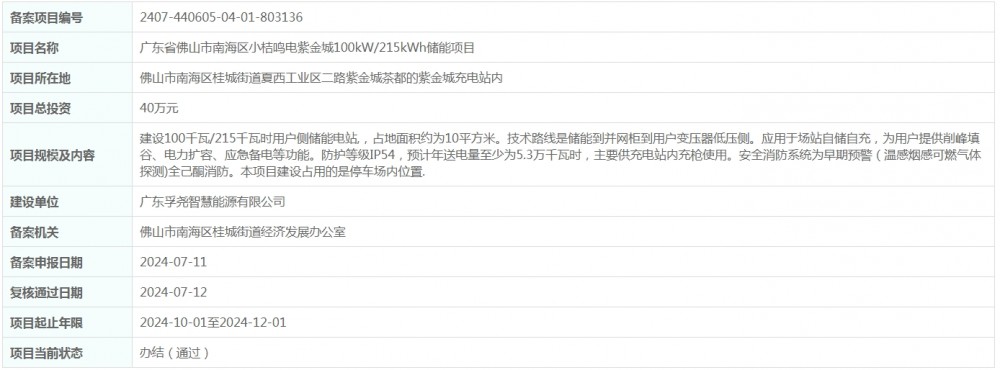 总投资40万元！广东省佛山市南海区小桔鸣电紫金城100kW/215kWh储能项目获备案