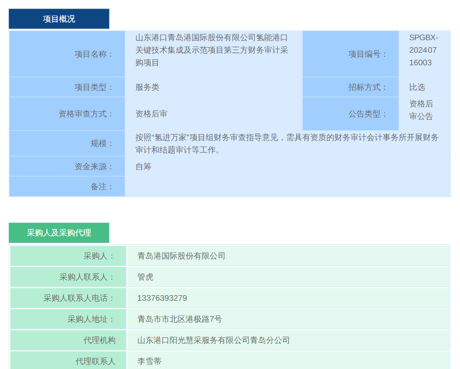 招标 | 山东青岛氢能港口关键技术集成及示范项目第三方财务审计采购项目招标