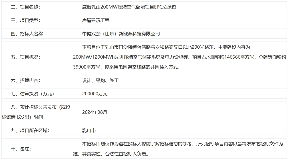 投资20亿元！山东威海200MW/1200MWh压缩空气储能项目EPC即将招标