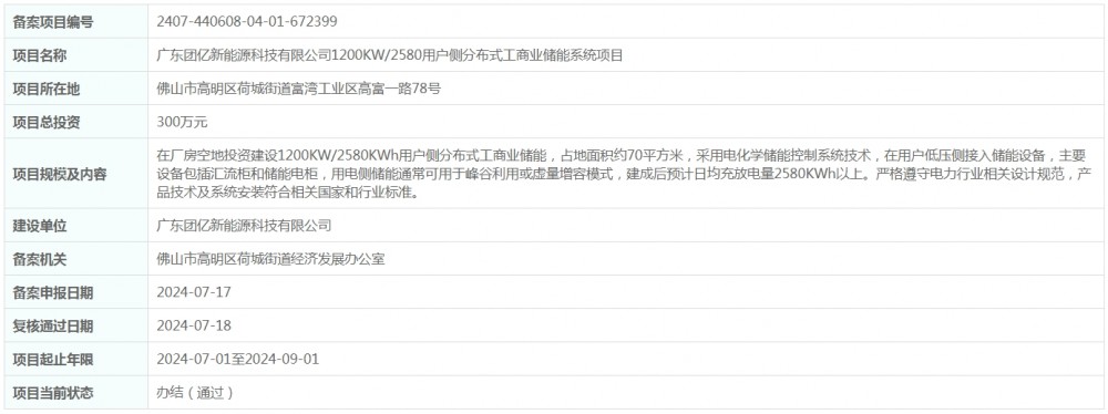 总投资300万元！广东团亿新能源科技有限公司1200KW/2580用户侧分布式工商业储能系统项目获备案