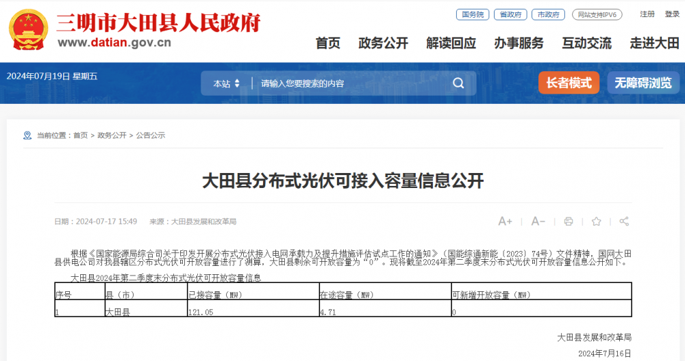 福建三明大田县：分布式光伏已接容量121.05MW，可接入容量为0！