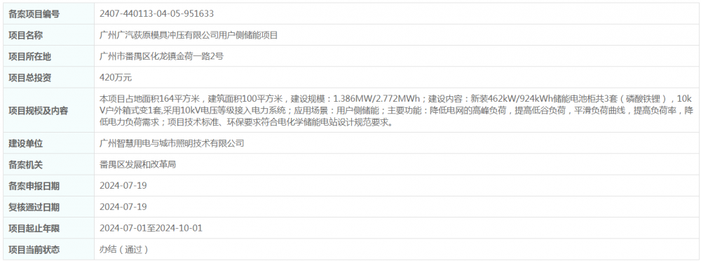 1.386MW/2.772MWh！广东省广州广汽荻原模具冲压有限公司用户侧储能项目获备案
