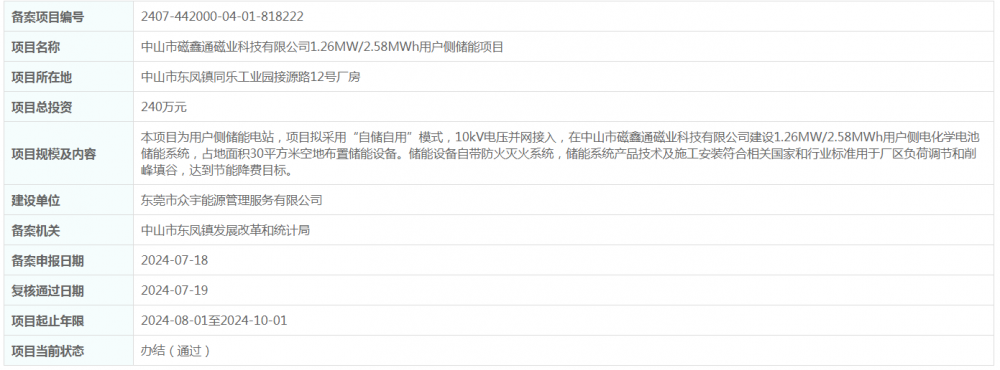 总投资240万元！广东省中山市磁鑫通磁业科技有限公司1.26MW/2.58MWh用户侧储能项目获备案