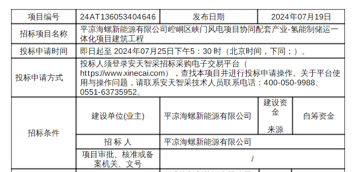 ​招标 | 平凉海螺新能源有限公司崆峒区峡门风电项目协同配套产业-氢能制储运一体化项目建筑工程招标