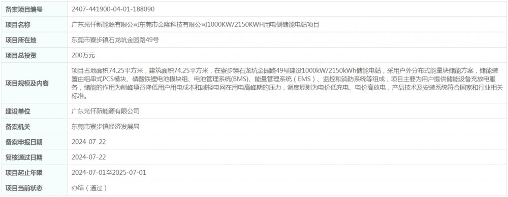 总投资62万元！广东晟艺源五金科技有限公司220kW/458kWh用户侧储能项目获备案