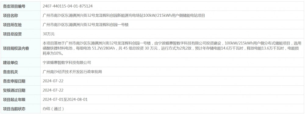 总投资30万元！广东龙泽辉科创园新能源充电场站100kW/215kWh用户侧储能电站项目获备案