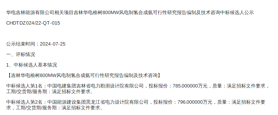 中标 | 吉林华电榆树800MW风电制氢合成氨可行性研究报告编制及技术咨询中标候选人公示