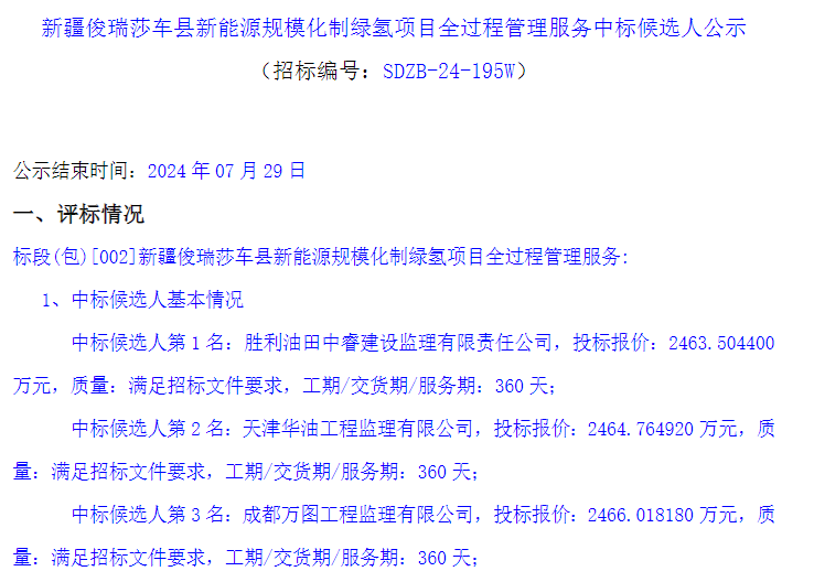 ​中标 | 新疆俊瑞莎车县新能源规模化制绿氢项目全过程管理服务中标候选人公示